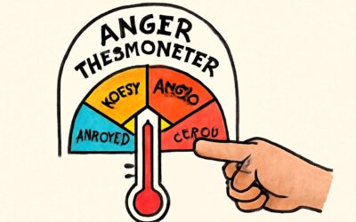 Master Your Emotions: How to Use the Anger Thermometer to Stay Calm and Collected