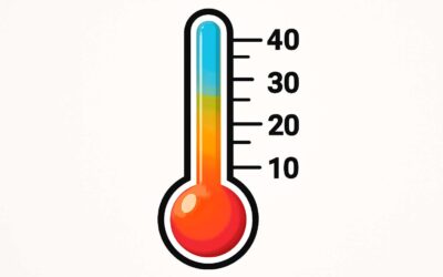 Unlock the Power of Data with an Engaging and Informative Thermometer Graph Visualization